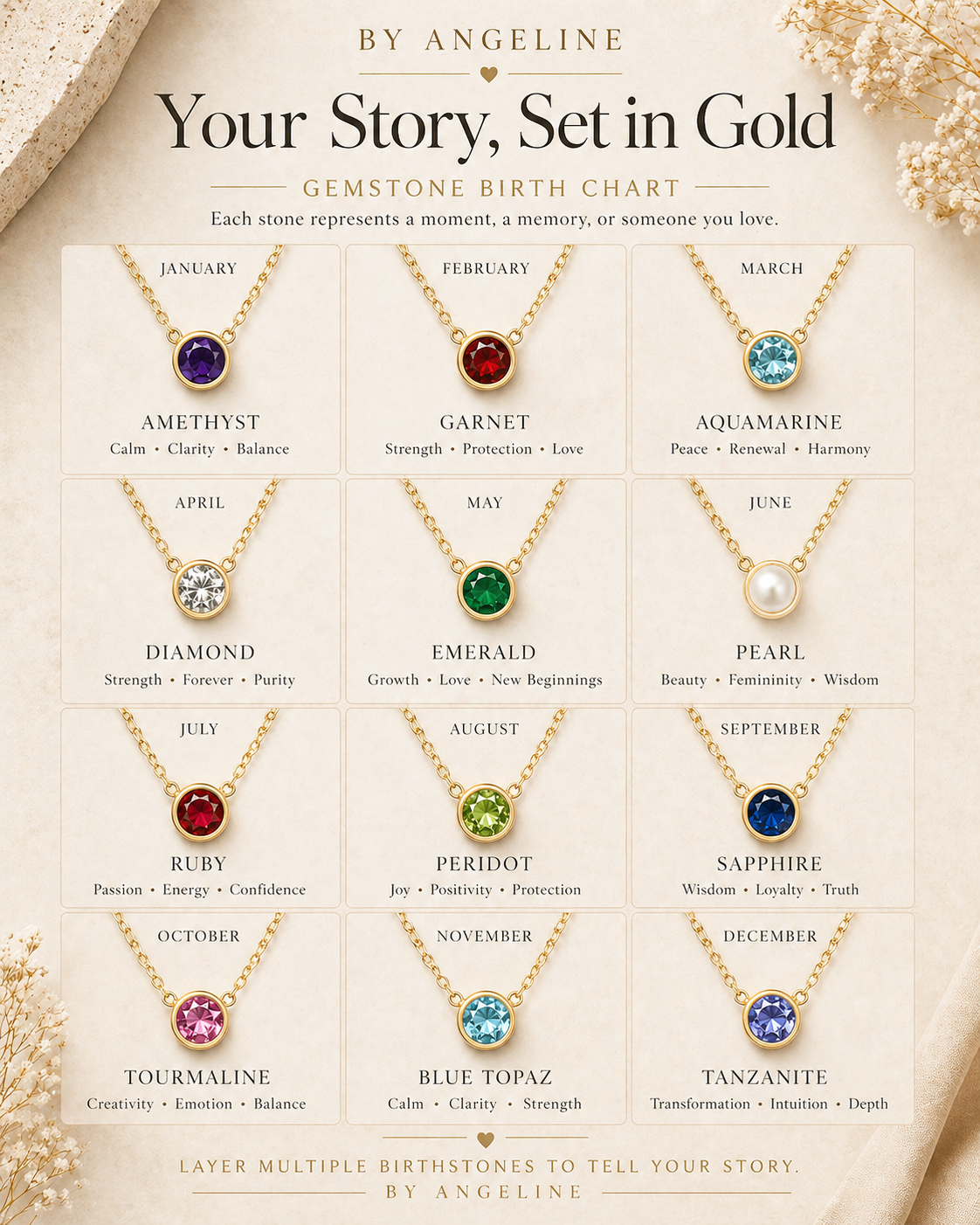 Minimalistic Birthstone Pendant 9CT Yellow Gold