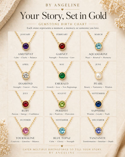 Minimalistic Birthstone Pendant 9CT Yellow Gold